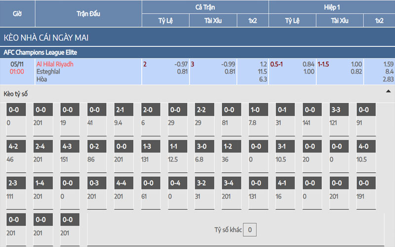 Nhận định kèo Al Hilal vs Esteghlal F.C